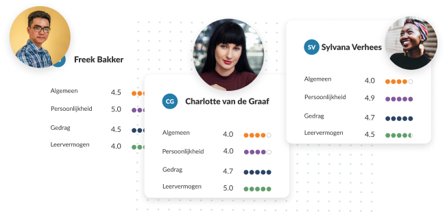 Group 409 nl